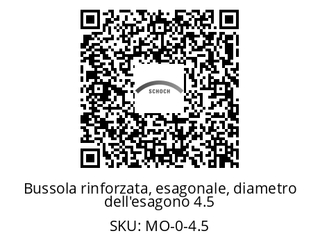 QR