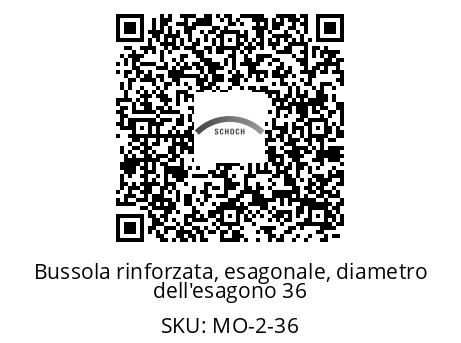 QR