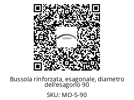 QR